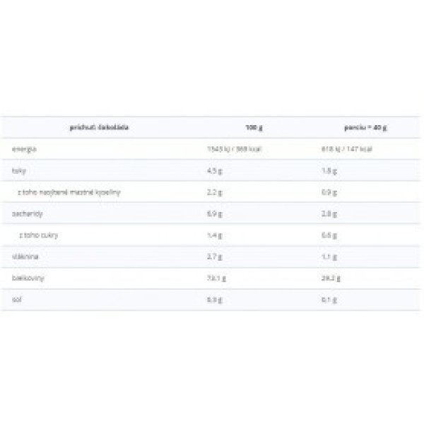 Prom-in Pentha Pro Balance 2250 g PROM-IN